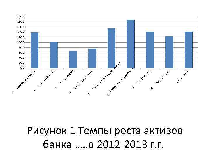 З ти вы ы ти в ак о ог Ит е ак чи П