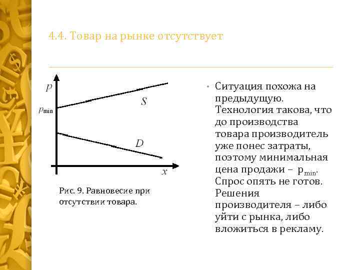 Рыночное равновесие план егэ