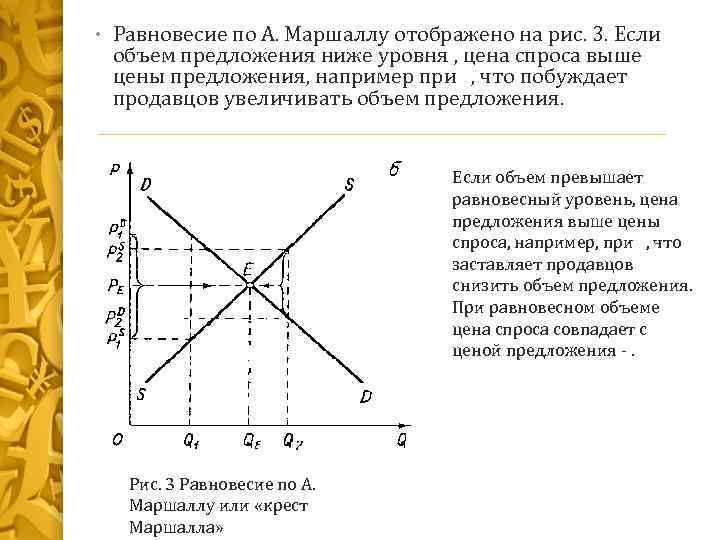 Урок рыночное равновесие