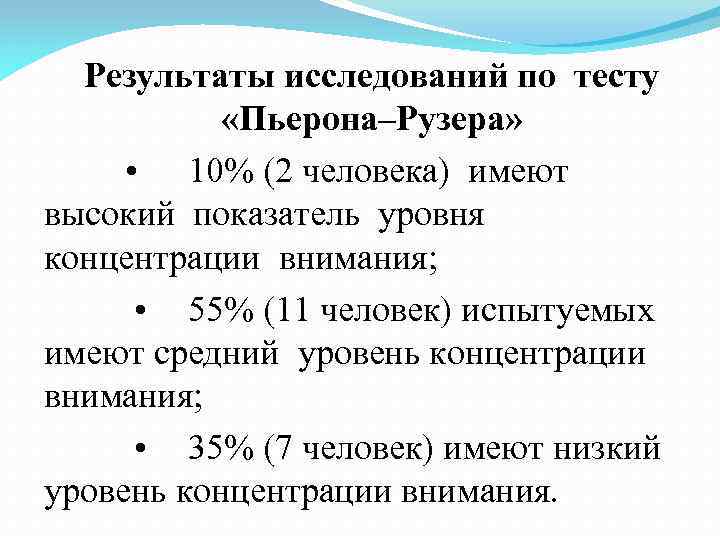 Результаты исследований по тесту «Пьерона–Рузера» • 10% (2 человека) имеют высокий показатель уровня концентрации