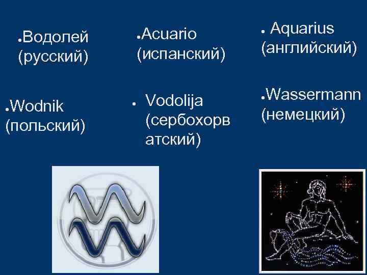 Водолей (русский) ● Wodnik (польский) ● Acuario (испанский) ● ● Vodolija (сербохорв атский) Aquarius
