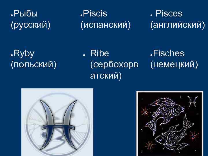Рыбы (русский) ● Ryby (польский) ● Piscis (испанский) ● ● Ribe (сербохорв атский) Pisces