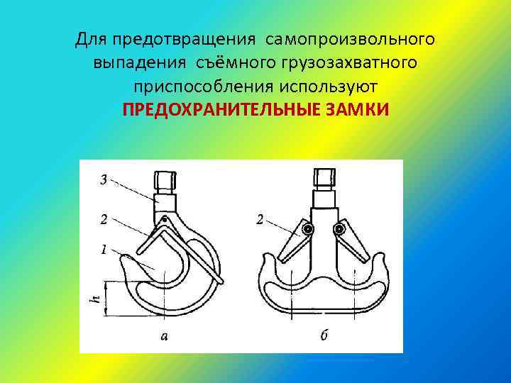 С каким грузозахватным органом проводят испытания