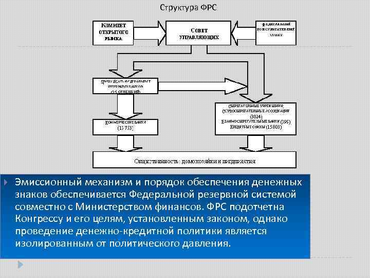 Система вместе