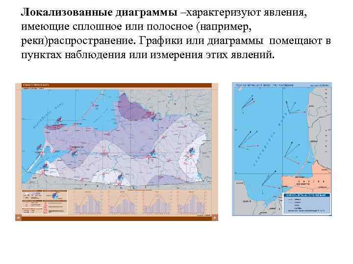 Способы картографического изображения экономических явлений на картах