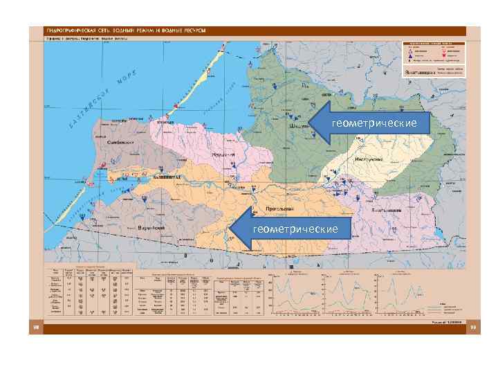 геометрические 