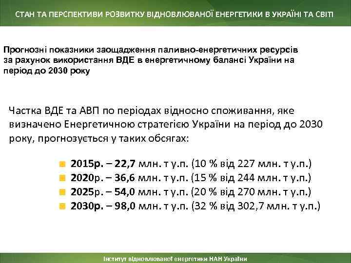 СТАН ТА ПЕРСПЕКТИВИ РОЗВИТКУ ВІДНОВЛЮВАНОЇ ЕНЕРГЕТИКИ В УКРАЇНІ ТА СВІТІ Прогнозні показники заощадження паливно-енергетичних