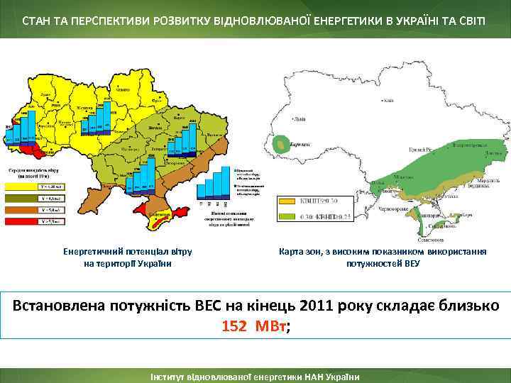 СТАН ТА ПЕРСПЕКТИВИ РОЗВИТКУ ВІДНОВЛЮВАНОЇ ЕНЕРГЕТИКИ В УКРАЇНІ ТА СВІТІ Енергетичний потенціал вітру на