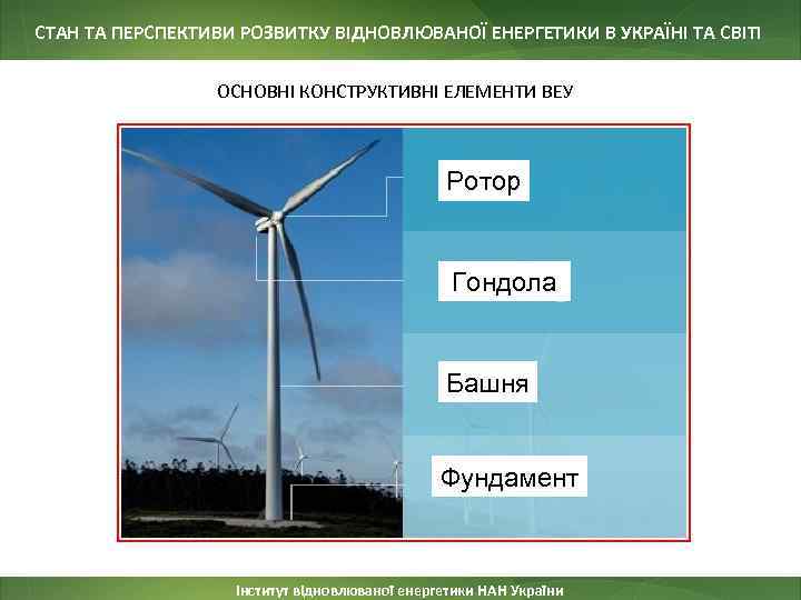 СТАН ТА ПЕРСПЕКТИВИ РОЗВИТКУ ВІДНОВЛЮВАНОЇ ЕНЕРГЕТИКИ В УКРАЇНІ ТА СВІТІ ОСНОВНІ КОНСТРУКТИВНІ ЕЛЕМЕНТИ ВЕУ