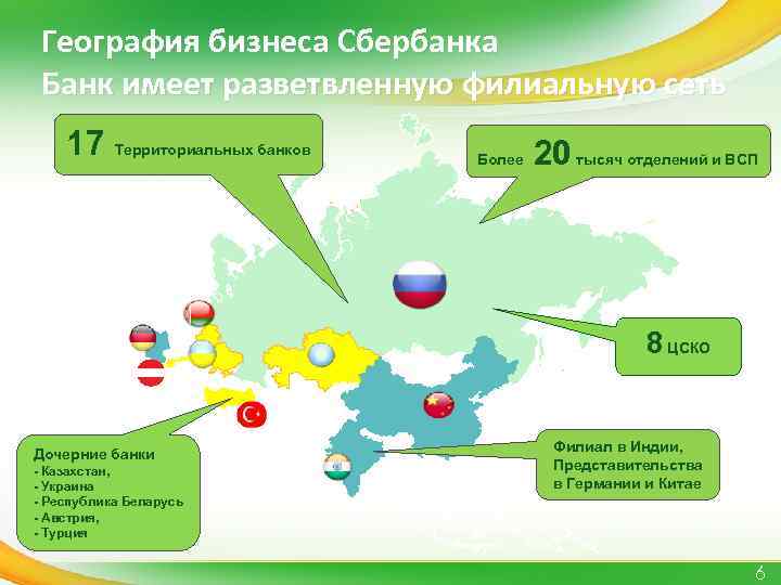 География бизнеса Сбербанка Банк имеет разветвленную филиальную сеть 17 Территориальных банков Более 20 тысяч