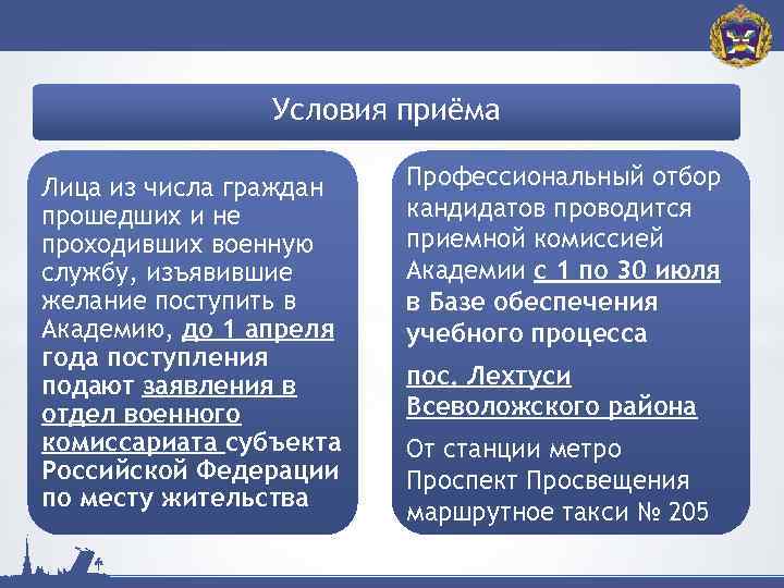 Условия приёма Лица из числа граждан прошедших и не проходивших военную службу, изъявившие желание