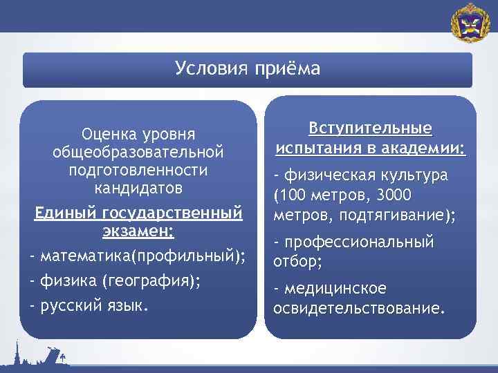 Условия приёма Оценка уровня общеобразовательной подготовленности кандидатов Единый государственный экзамен: - математика(профильный); - физика