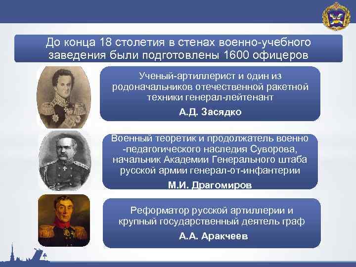 До конца 18 столетия в стенах военно-учебного заведения были подготовлены 1600 офицеров Ученый-артиллерист и