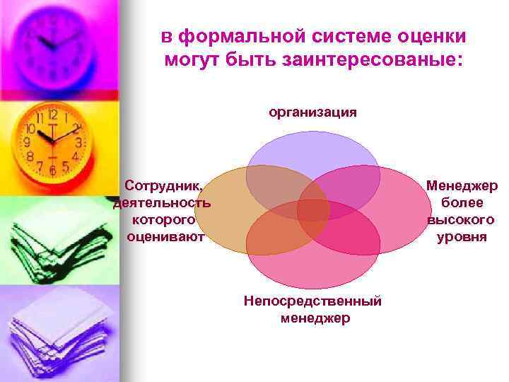 в формальной системе оценки могут быть заинтересованые: организация Сотрудник, деятельность которого оценивают Менеджер более