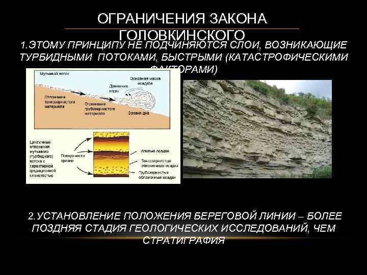 ОГРАНИЧЕНИЯ ЗАКОНА ГОЛОВКИНСКОГО 1. ЭТОМУ ПРИНЦИПУ НЕ ПОДЧИНЯЮТСЯ СЛОИ, ВОЗНИКАЮЩИЕ ТУРБИДНЫМИ ПОТОКАМИ, БЫСТРЫМИ (КАТАСТРОФИЧЕСКИМИ