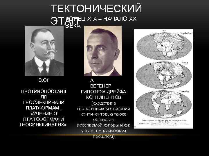 ТЕКТОНИЧЕСКИЙ КОНЕЦ XIX – НАЧАЛО XX ЭТАП ВЕКА Э. ОГ ПРОТИВОПОСТАВЛ ЯЛ ГЕОСИНКЛИНАЛИ ПЛАТФОРМАМ.