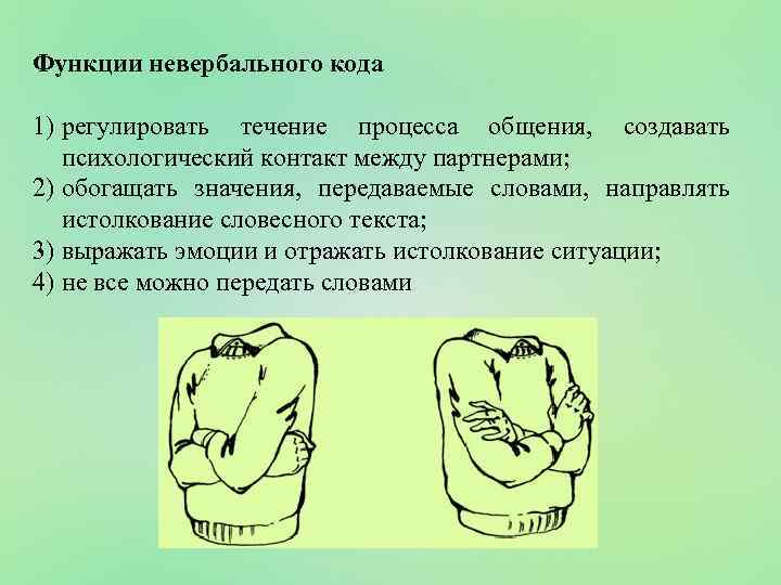 Функции невербального кода 1) регулировать течение процесса общения, создавать психологический контакт между партнерами; 2)