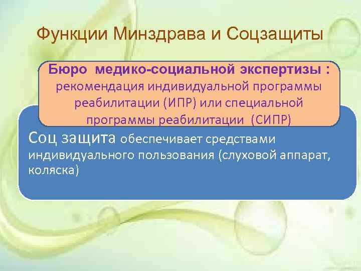 Функции Минздрава и Соцзащиты Бюро медико-социальной экспертизы : рекомендация индивидуальной программы реабилитации (ИПР) или