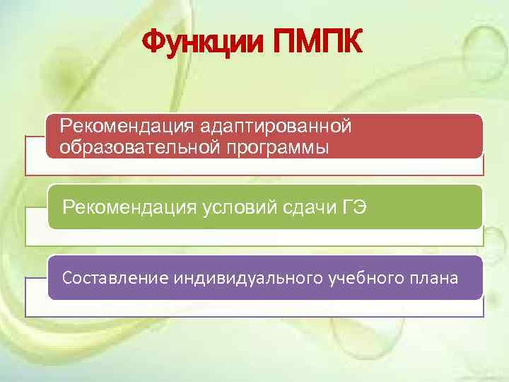 Функции ПМПК Рекомендация адаптированной образовательной программы Рекомендация условий сдачи ГЭ Составление индивидуального учебного плана
