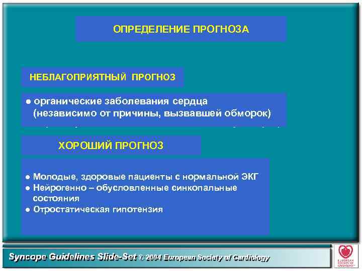 ОПРЕДЕЛЕНИЕ ПРОГНОЗА НЕБЛАГОПРИЯТНЫЙ ПРОГНОЗ ● органические заболевания сердца (независимо от причины, вызвавшей обморок) ХОРОШИЙ