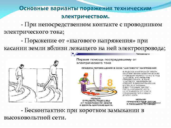 Основные варианты поражения техническим электричеством. - При непосредственном контакте с проводником электрического тока; -