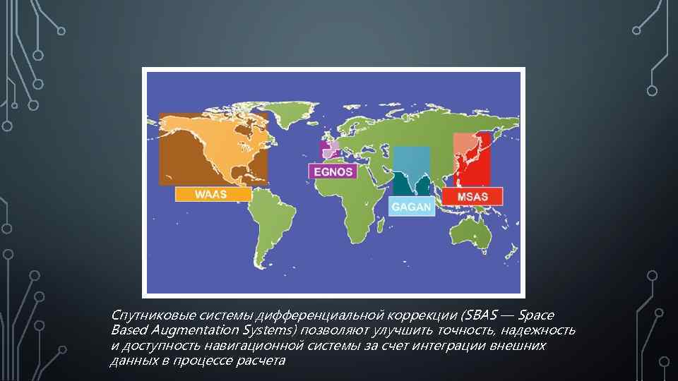 Спутниковые системы дифференциальной коррекции (SBAS — Space Based Augmentation Systems) позволяют улучшить точность, надежность