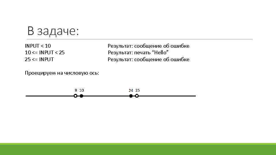 В задаче: INPUT < 10 10 <= INPUT < 25 25 <= INPUT Проецируем