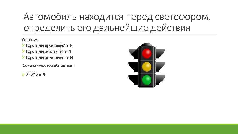 Автомобиль находится перед светофором, определить его дальнейшие действия Условия: ØГорит ли красный? Y N