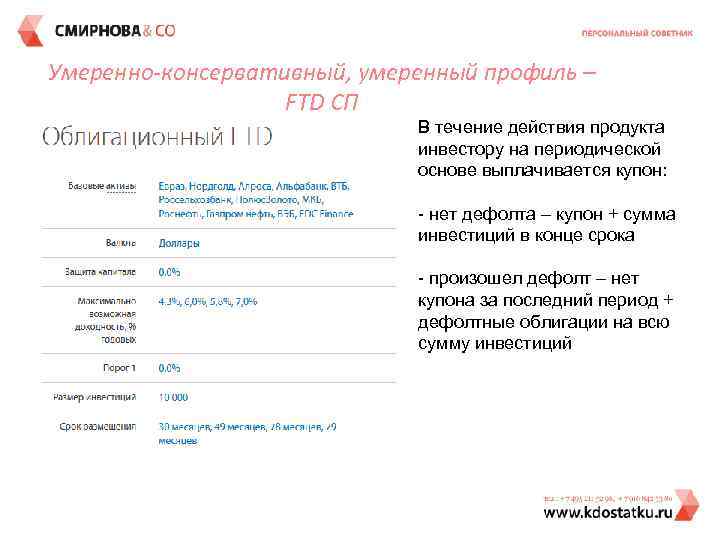 Умеренно-консервативный, умеренный профиль – FTD СП В течение действия продукта инвестору на периодической основе