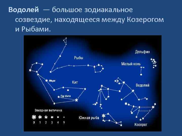 Водолей — большое зодиакальное созвездие, находящееся между Козерогом и Рыбами. 