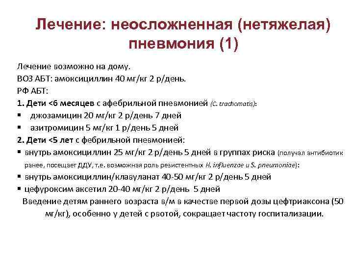 Лечение: неосложненная (нетяжелая) пневмония (1) Лечение возможно на дому. ВОЗ АБТ: амоксициллин 40 мг/кг