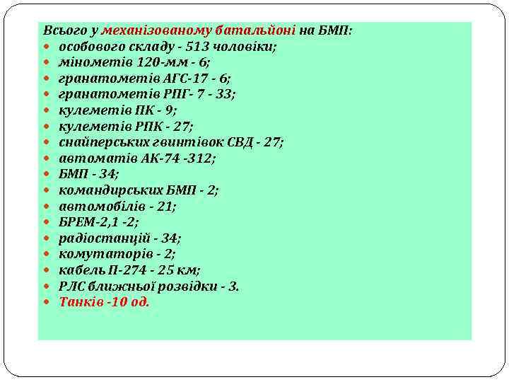 Всього у механізованому батальйоні на БМП: особового складу - 513 чоловіки; мінометів 120 -мм