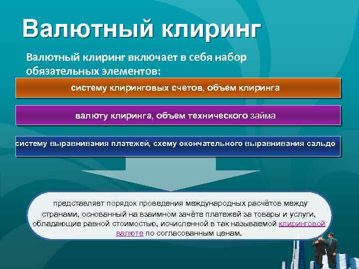 Валютный клиринг включает в себя набор обязательных элементов: систему клиринговых счетов, объем клиринга валюту