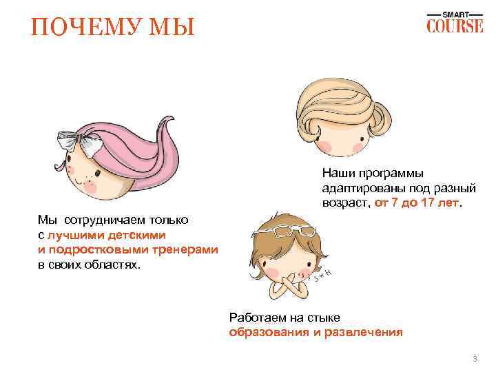 ПОЧЕМУ МЫ Наши программы адаптированы под разный возраст, от 7 до 17 лет. Мы