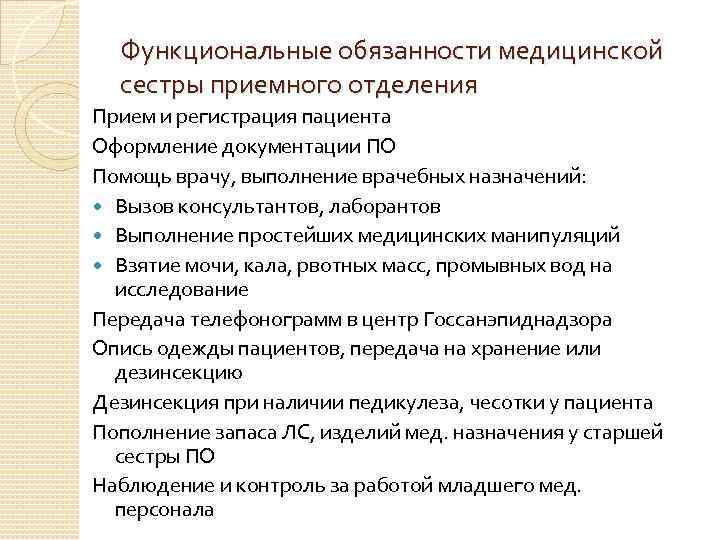 Функциональные обязанности медицинской сестры приемного отделения Прием и регистрация пациента Оформление документации ПО Помощь