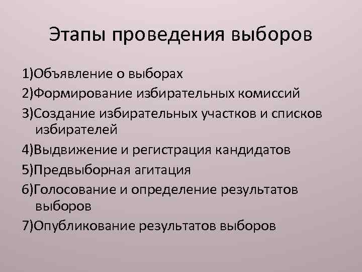 Этапы проведения выборов 1)Объявление о выборах 2)Формирование избирательных комиссий 3)Создание избирательных участков и списков