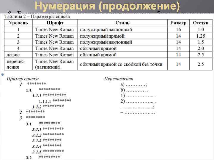 Нумерация (продолжение) 8 Внутри пунктов или подпунктов могут быть приведены перечисления. Перед каждым перечислением