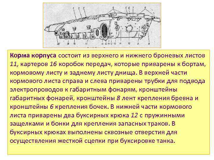 Корма корпуса состоит из верхнего и нижнего броневых листов 11, картеров 16 коробок передач,