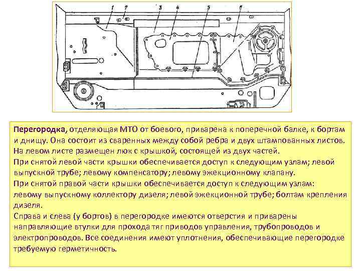 Перегородка, отделяющая МТО от боевого, приварена к поперечной балке, к бортам и днищу. Она