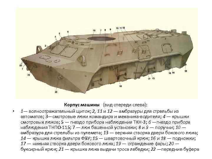  • Корпус машины (вид спереди слева): 1— волноотражательный щиток; 2, 11 и 12