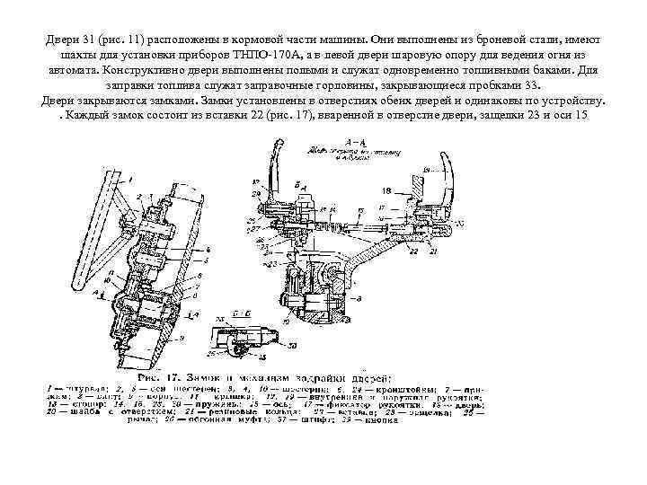 Двери 31 (рис. 11) расположены в кормовой части машины. Они выполнены из броневой стали,