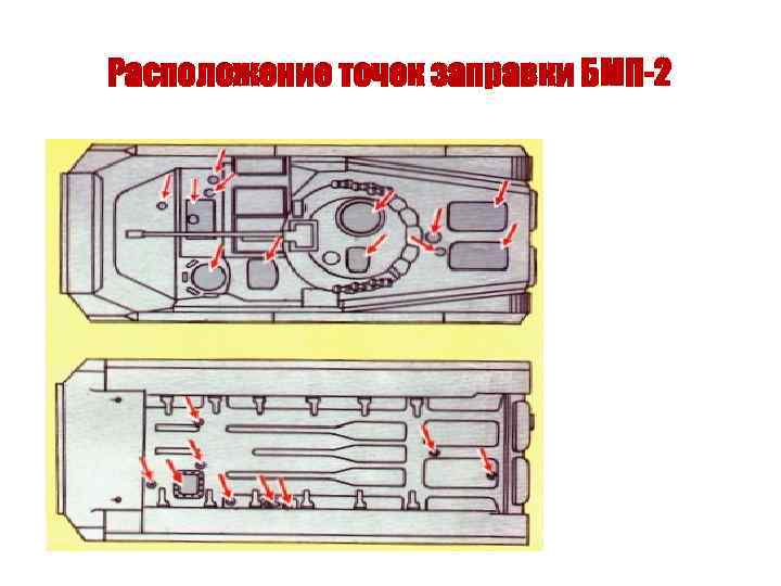 Расположение точек заправки БМП-2 