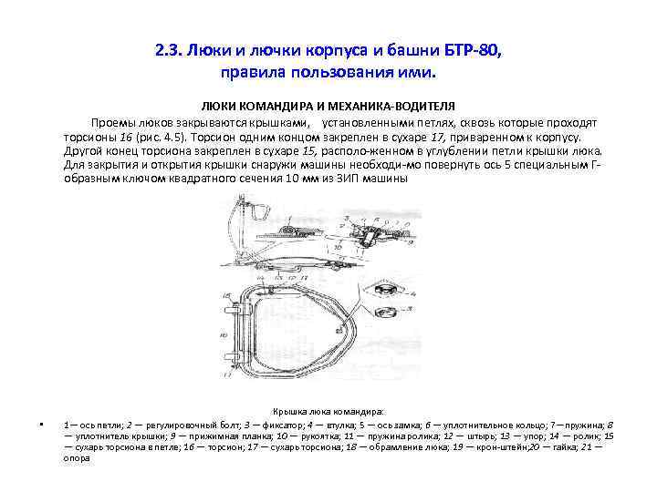 2. 3. Люки и лючки корпуса и башни БТР-80, правила пользования ими. ЛЮКИ КОМАНДИРА