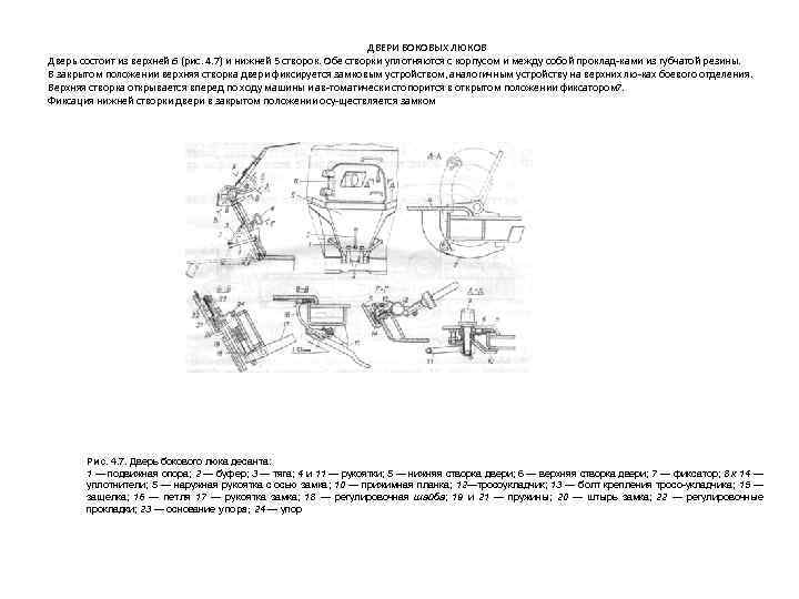 ДВЕРИ БОКОВЫХ ЛЮКОВ Дверь состоит из верхней 6 (рис. 4. 7) и нижней 5
