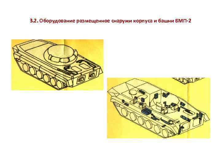 3. 2. Оборудование размещенное снаружи корпуса и башни БМП-2 