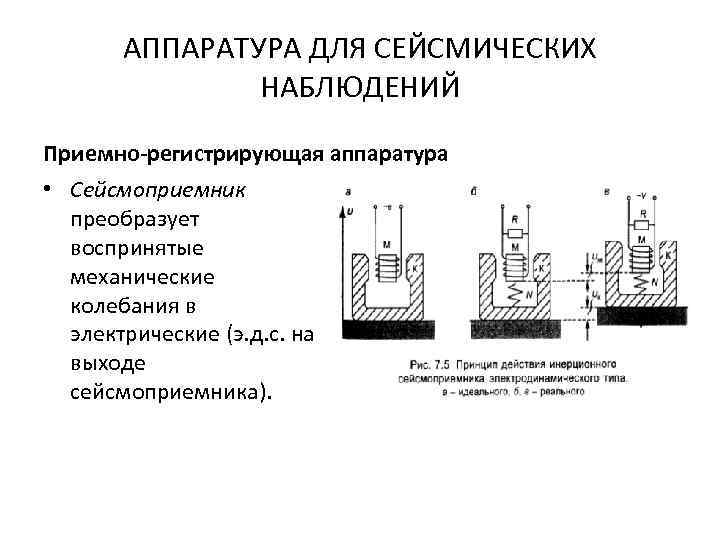 Принципиальная схема воспроизводимой записи сейсмических колебаний