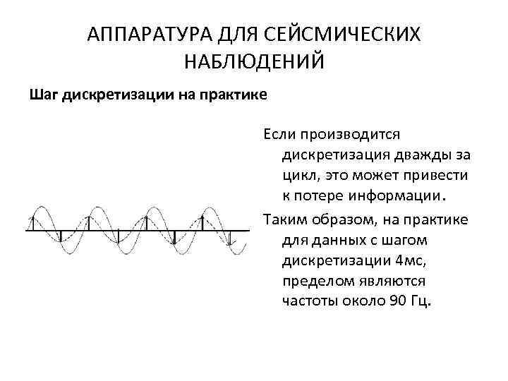 Принципиальная схема воспроизводимой записи сейсмических колебаний