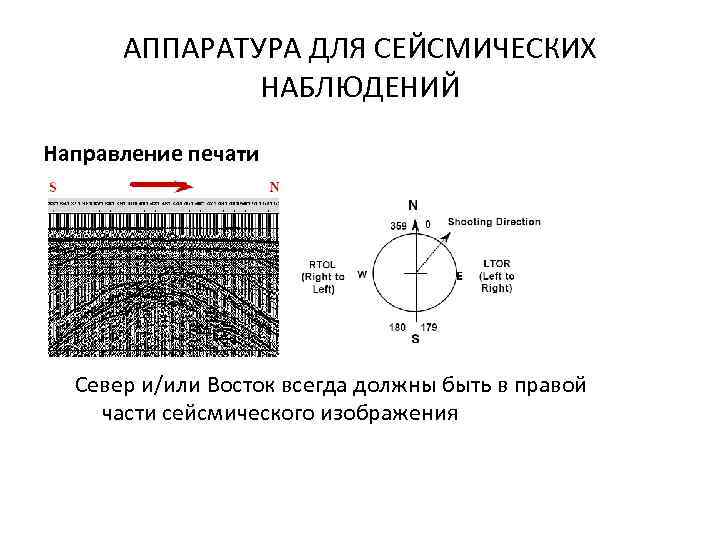 Воскресенский построение сейсмических изображений