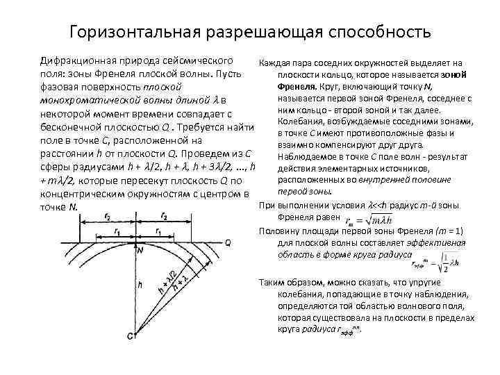 Горизонтальная разрешающая способность Дифракционная природа сейсмического Каждая пара соседних окружностей выделяет на поля: зоны