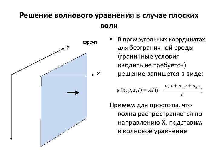 Решение волнового уравнения в случае плоских волн y фронт x • В прямоугольных координатах